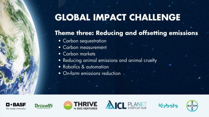 2022 THRIVE Global Impact Challenge for Innovative Startups